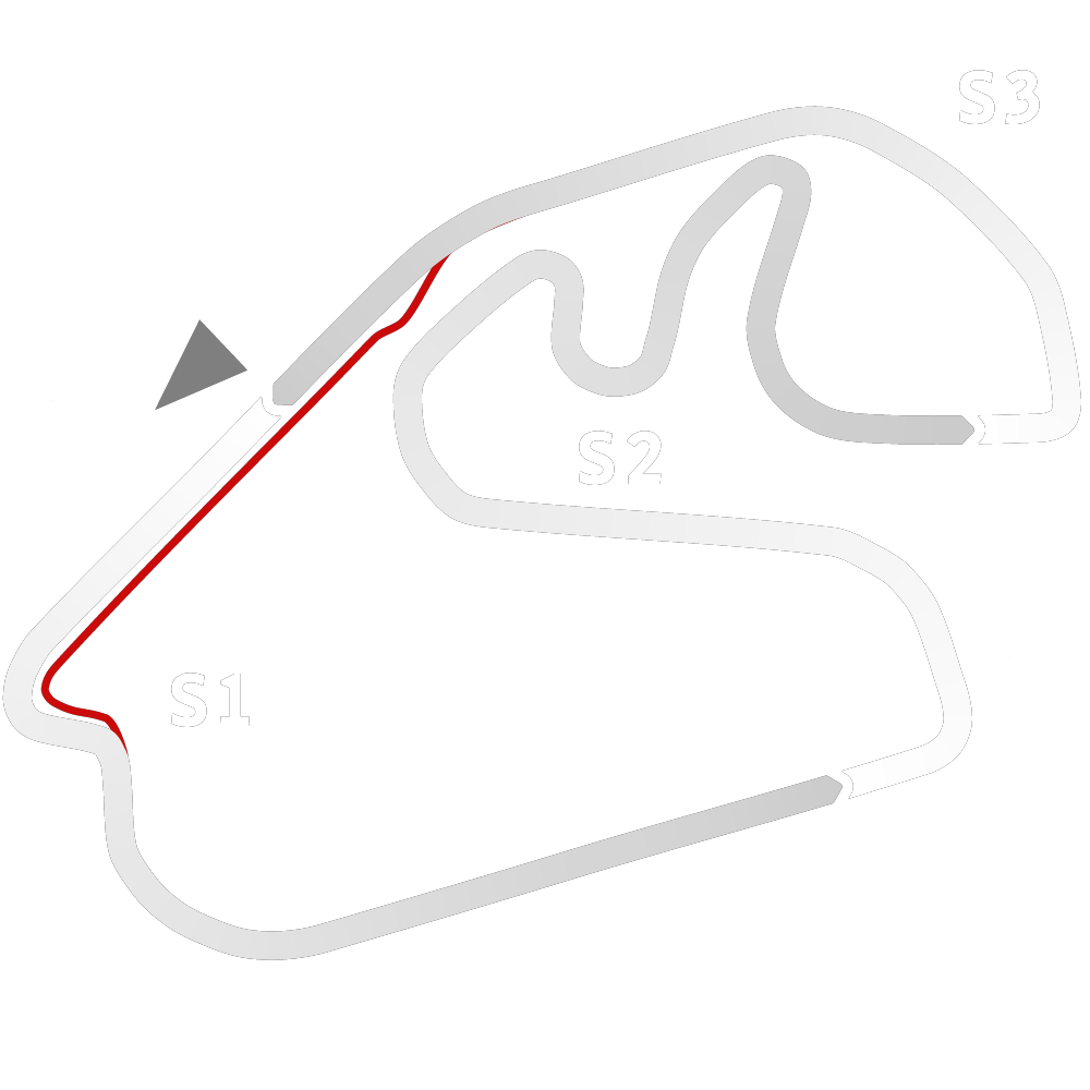 Interlagos
