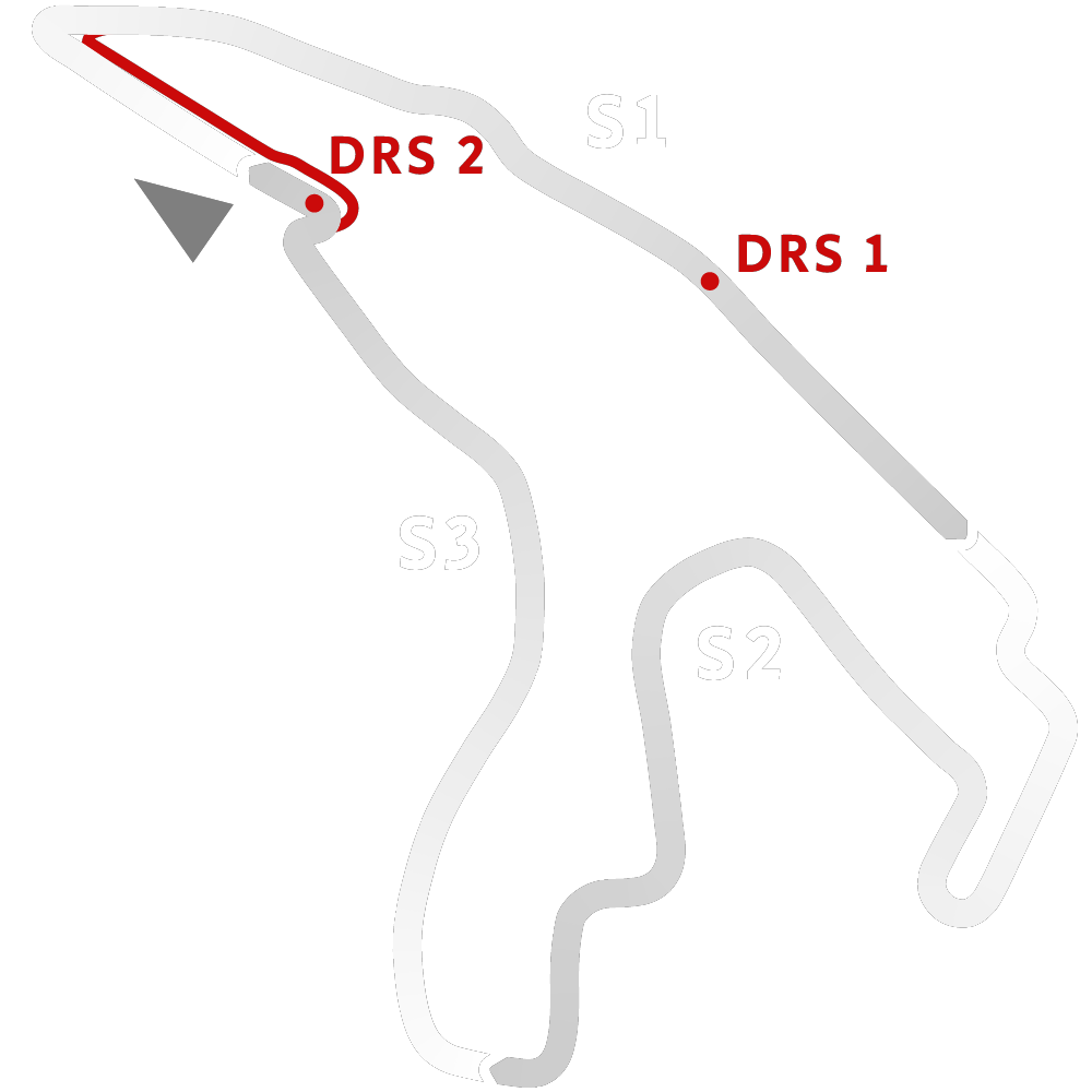 Spa-Francorchamps